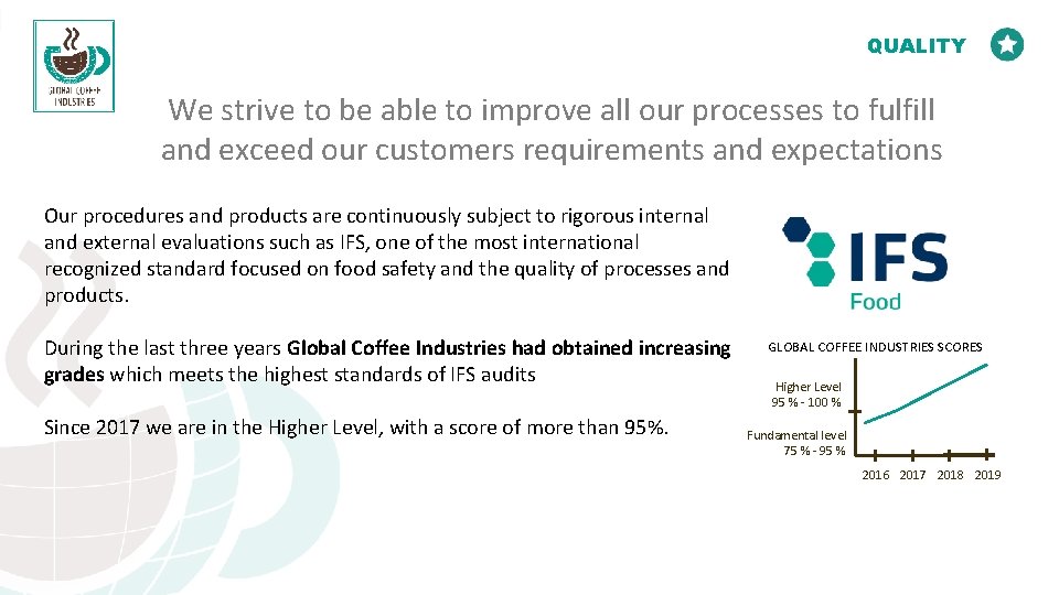 QUALITY We strive to be able to improve all our processes to fulfill and QUALITY We strive to be able to improve all our processes to fulfill and