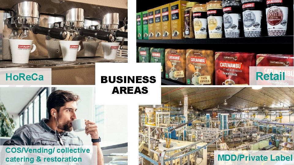 Ho. Re. Ca COS/Vending/ collective catering & restoration BUSINESS AREAS Retail MDD/Private Label Ho. Re. Ca COS/Vending/ collective catering & restoration BUSINESS AREAS Retail MDD/Private Label