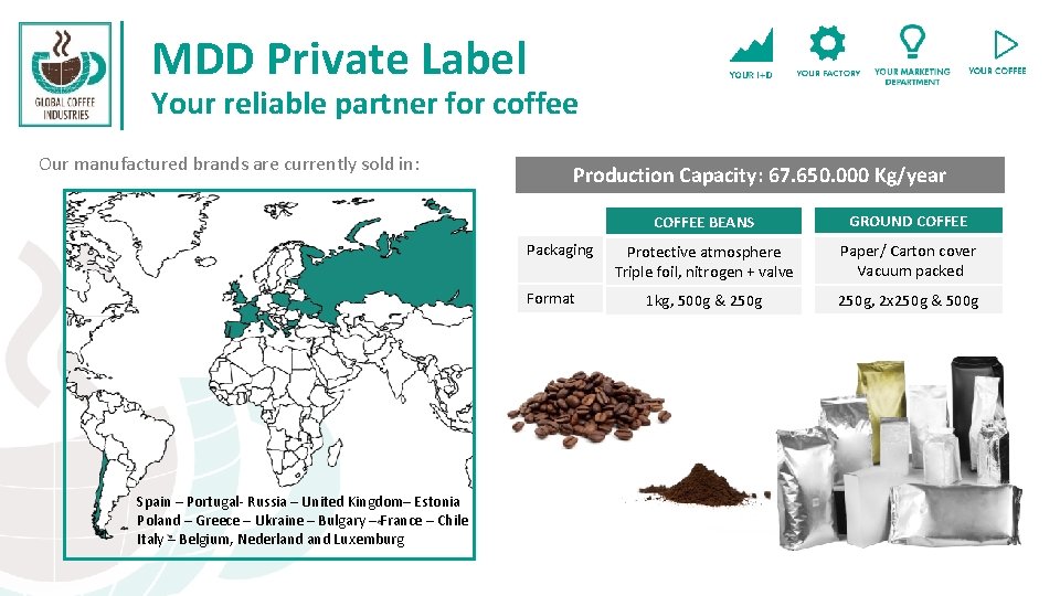 MDD Private Label Your reliable partner for coffee Our manufactured brands are currently sold MDD Private Label Your reliable partner for coffee Our manufactured brands are currently sold