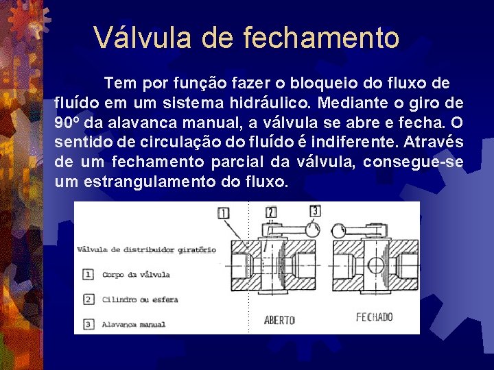 Válvula de fechamento Tem por função fazer o bloqueio do fluxo de fluído em