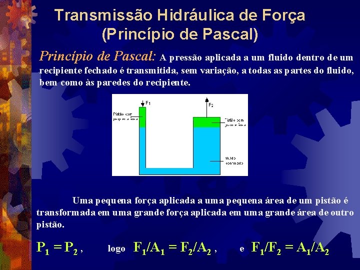 Transmissão Hidráulica de Força (Princípio de Pascal) Princípio de Pascal: A pressão aplicada a