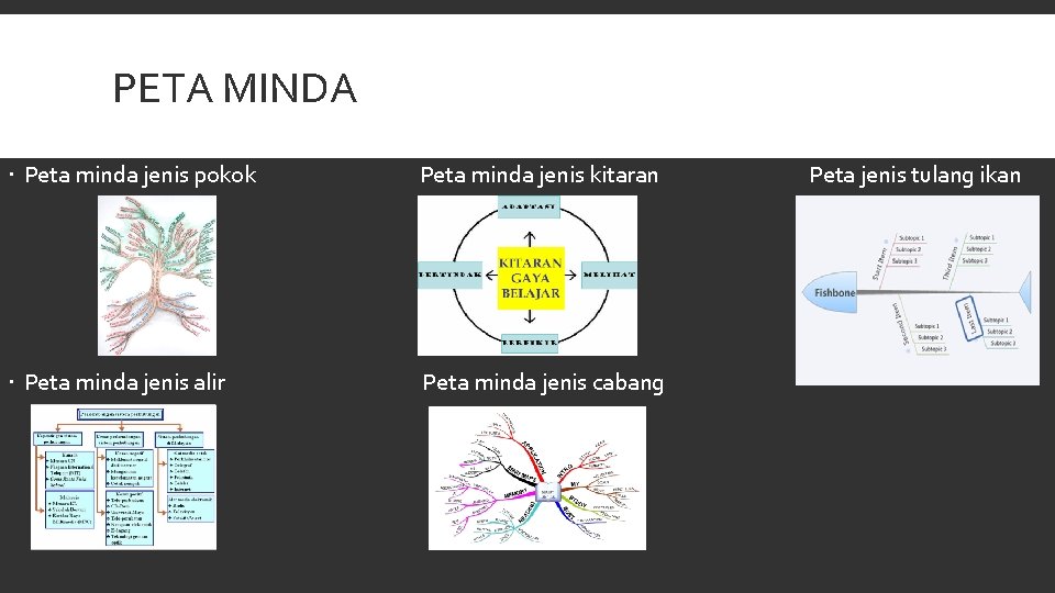 PETA MINDA Peta minda jenis pokok Peta minda jenis kitaran Peta minda jenis alir