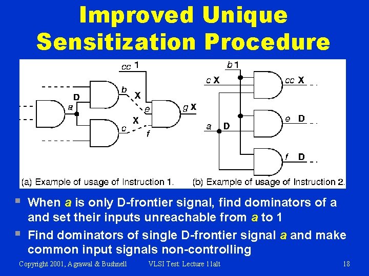 Improved Unique Sensitization Procedure § § When a is only D-frontier signal, find dominators