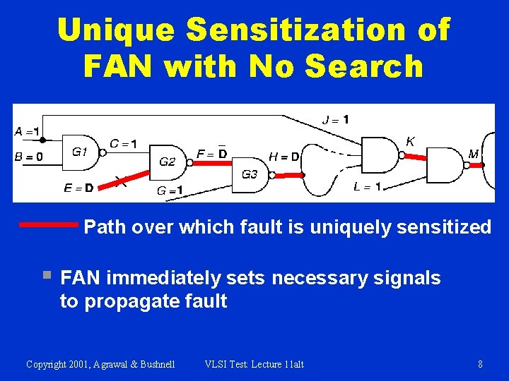 Unique Sensitization of FAN with No Search Path over which fault is uniquely sensitized