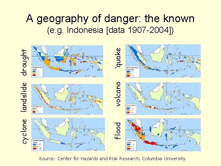 A geography of danger: the known ‘quake volcano flood cyclone landslide drought (e. g.