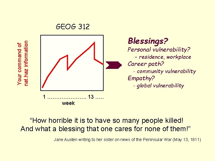 GEOG 312 Your command of nat. haz information Blessings? Personal vulnerability? - residence, workplace