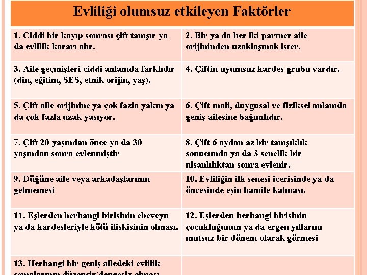 Evliliği olumsuz etkileyen Faktörler 1. Ciddi bir kayıp sonrası çift tanışır ya da evlilik