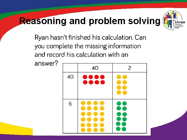 Year 5 Spring Block 1 Multiplication and Division
