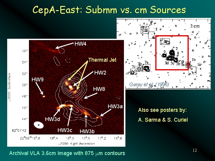 Cep. A-East: Submm vs. cm Sources HW 4 Thermal Jet HW 2 HW 9