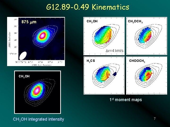 G 12. 89 -0. 49 Kinematics 875 mm CH 3 OH CH 3 OCH