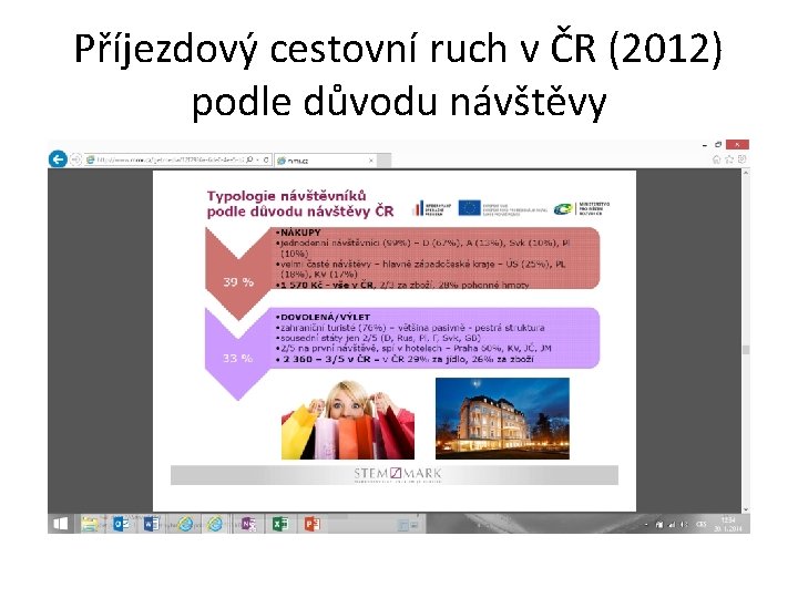 Příjezdový cestovní ruch v ČR (2012) podle důvodu návštěvy 