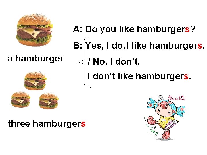 A: Do you like hamburgers? B: Yes, I do. I like hamburgers. a hamburger