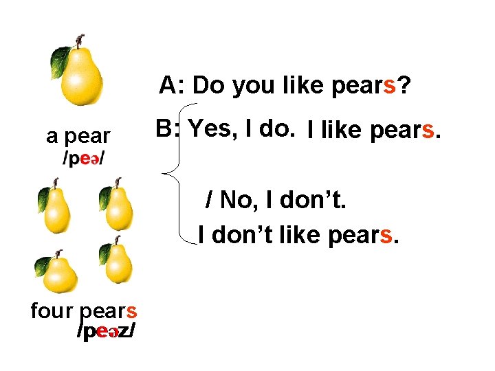 A: Do you like pears? a pear B: Yes, I do. I like pears.