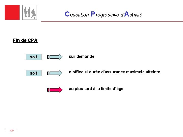 Cessation Progressive d’Activité Fin de CPA soit sur demande soit d’office si durée d’assurance