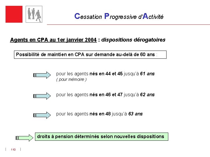 Cessation Progressive d’Activité Agents en CPA au 1 er janvier 2004 : dispositions dérogatoires