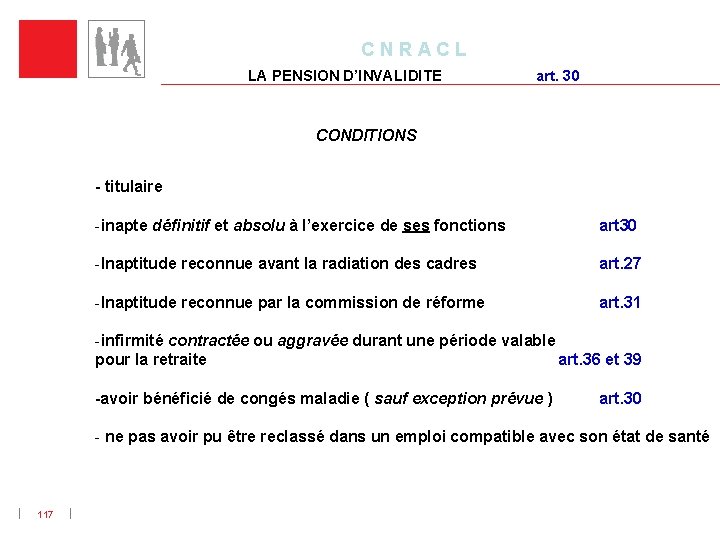 C N R A C L LA PENSION D’INVALIDITE art. 30 CONDITIONS - titulaire