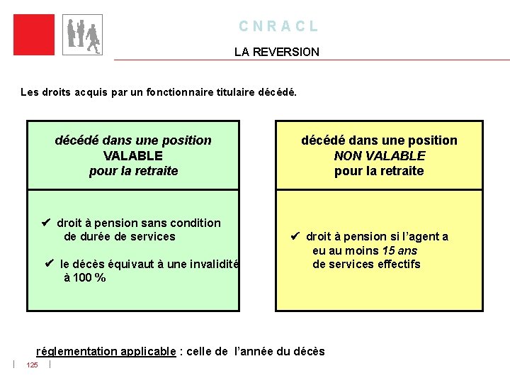 C N R A C L LA REVERSION Les droits acquis par un fonctionnaire