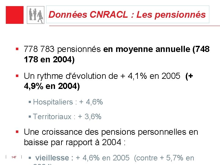Données CNRACL : Les pensionnés § 778 783 pensionnés en moyenne annuelle (748 178