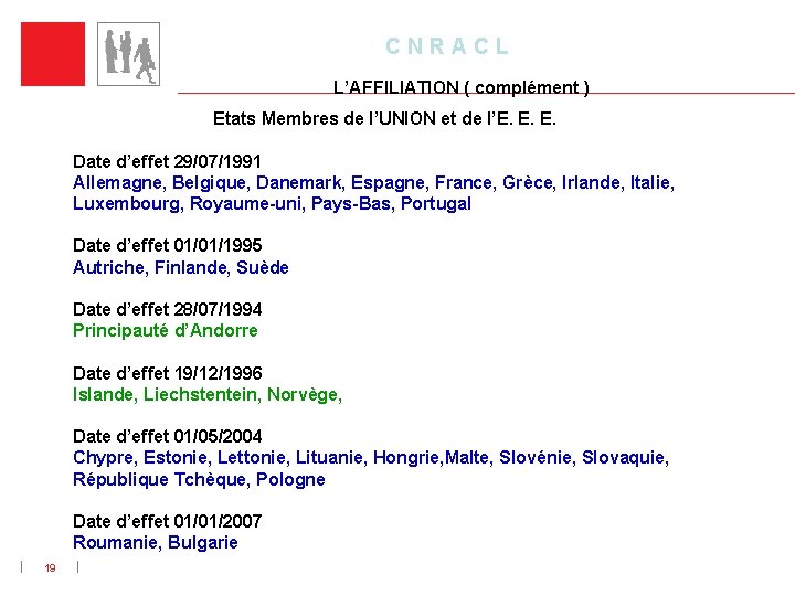 C N R A C L L’AFFILIATION ( complément ) Etats Membres de l’UNION