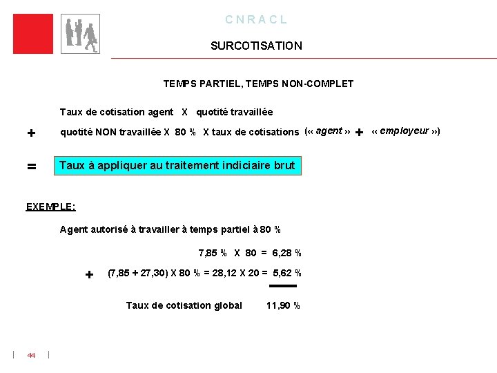 C N R A C L SURCOTISATION TEMPS PARTIEL, TEMPS NON-COMPLET Taux de cotisation