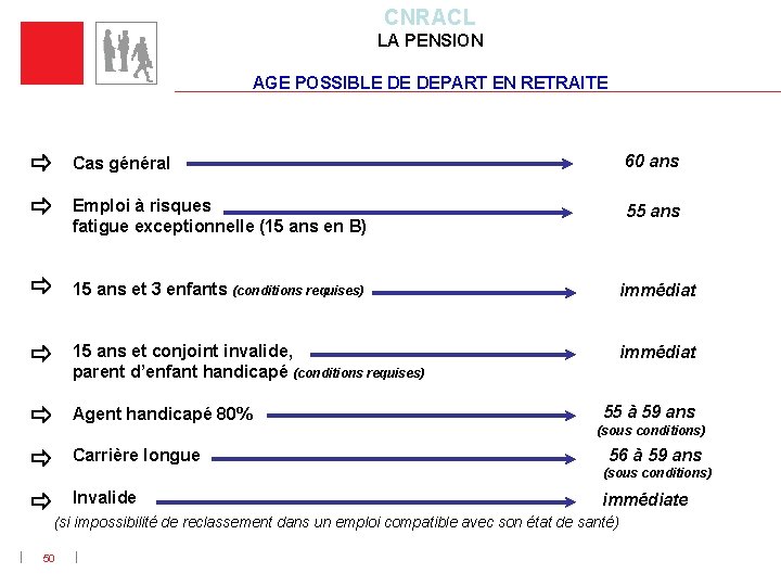 CNRACL LA PENSION AGE POSSIBLE DE DEPART EN RETRAITE Emploi à risques fatigue exceptionnelle