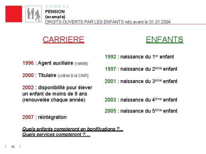 C N R A C L PENSION (exemple) DROITS OUVERTS PAR LES ENFANTS nés