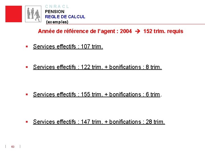 C N R A C L PENSION REGLE DE CALCUL (exemples) Année de référence