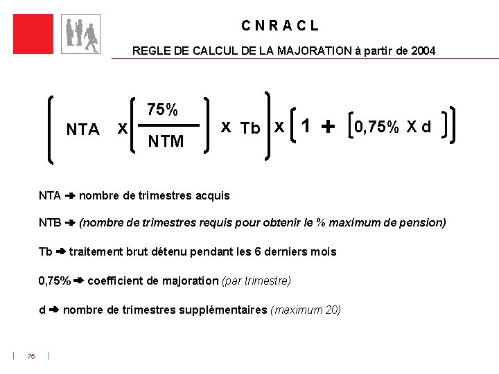 C N R A C L REGLE DE CALCUL DE LA MAJORATION à partir