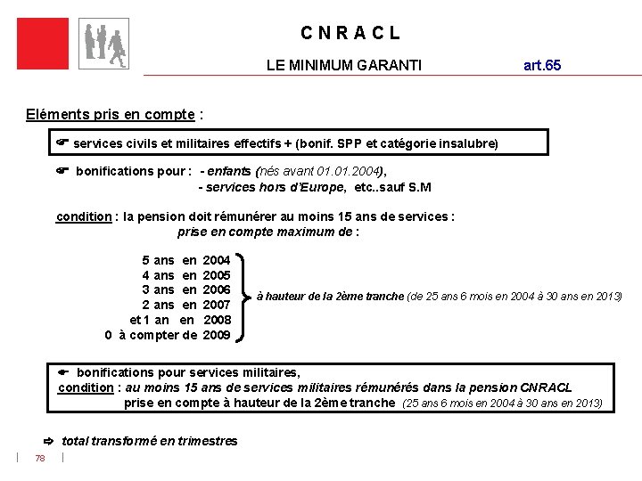 C N R A C L LE MINIMUM GARANTI art. 65 Eléments pris en