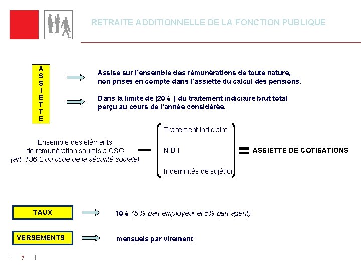 RETRAITE ADDITIONNELLE DE LA FONCTION PUBLIQUE A S S I E T T E