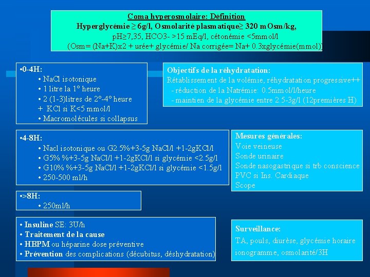 Coma hyperosmolaire: Définition Hyperglycémie ≥ 6 g/l, Osmolarité plasmatique≥ 320 m. Osm/kg, p. H≥