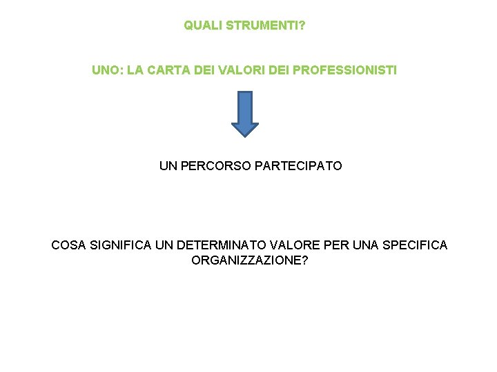 QUALI STRUMENTI? UNO: LA CARTA DEI VALORI DEI PROFESSIONISTI UN PERCORSO PARTECIPATO COSA SIGNIFICA