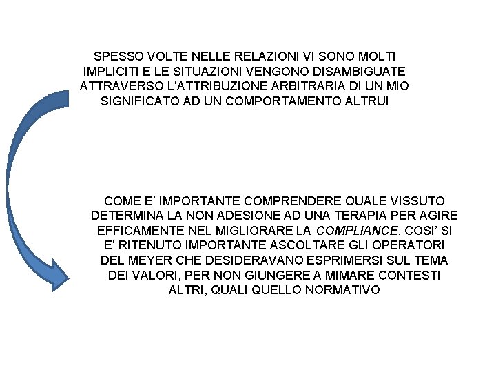 SPESSO VOLTE NELLE RELAZIONI VI SONO MOLTI IMPLICITI E LE SITUAZIONI VENGONO DISAMBIGUATE ATTRAVERSO