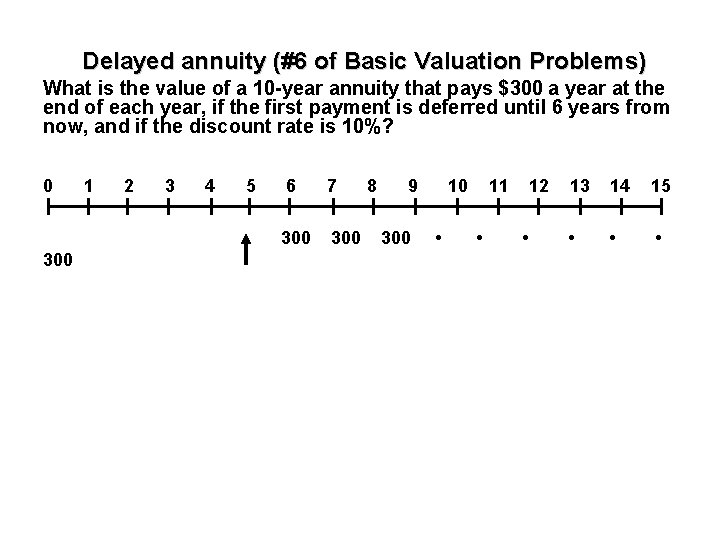 Delayed annuity (#6 of Basic Valuation Problems) What is the value of a 10