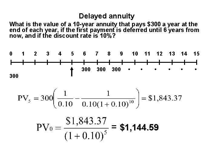 Delayed annuity What is the value of a 10 -year annuity that pays $300