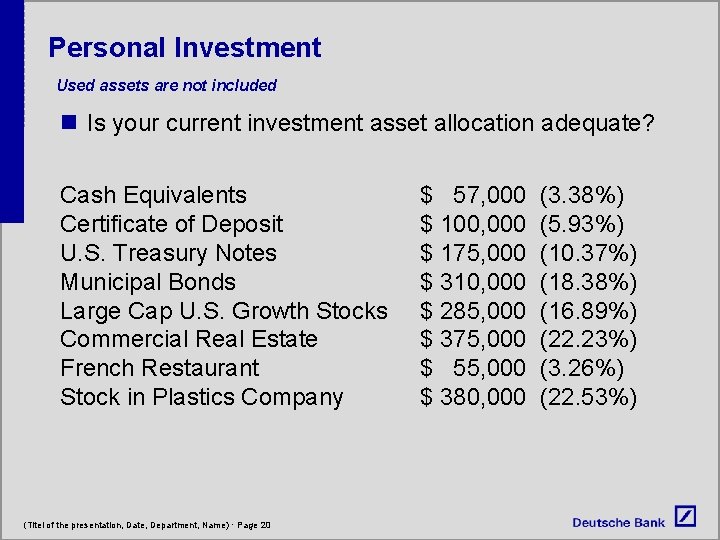 Personal Investment Used assets are not included n Is your current investment asset allocation