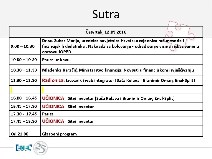 Sutra Četvrtak, 12. 05. 2016 9. 00 – 10. 30 Dr. sc. Zuber Marija,