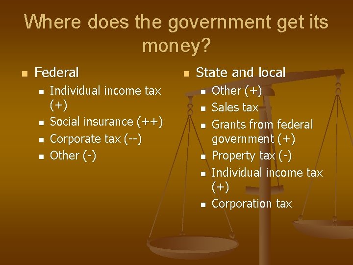 Where does the government get its money? n Federal n n Individual income tax