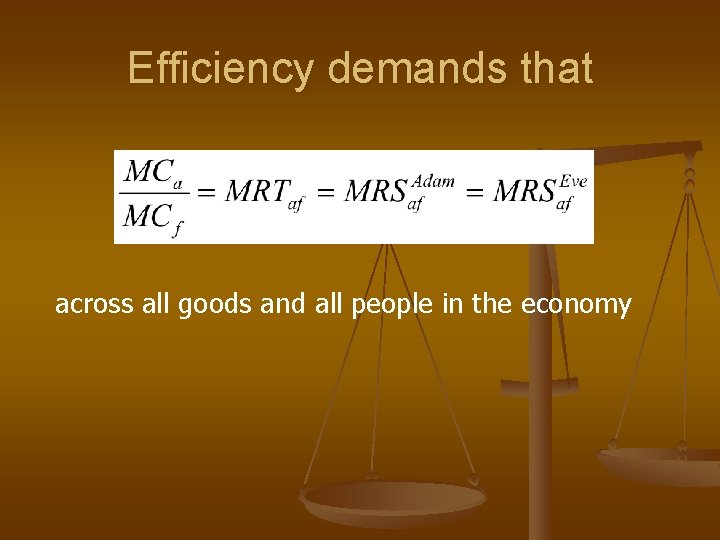 Efficiency demands that across all goods and all people in the economy 