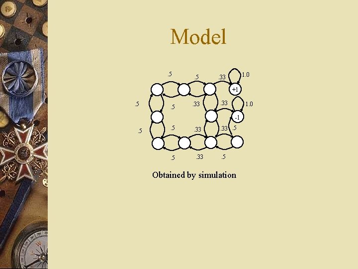 Model. 5 1. 0 . 33 +1 . 5 . 33 1. 0 -1