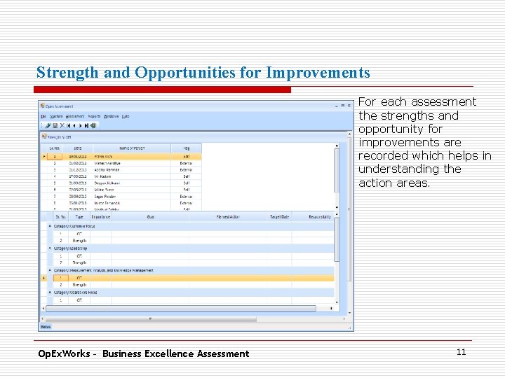 Strength and Opportunities for Improvements For each assessment. strengths and the opportunity for improvements
