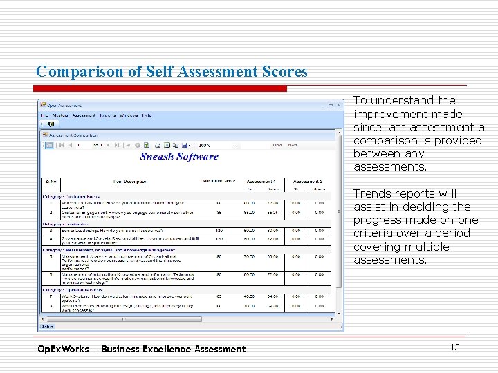 Comparison of Self Assessment Scores To understand the improvement made since last assessment a
