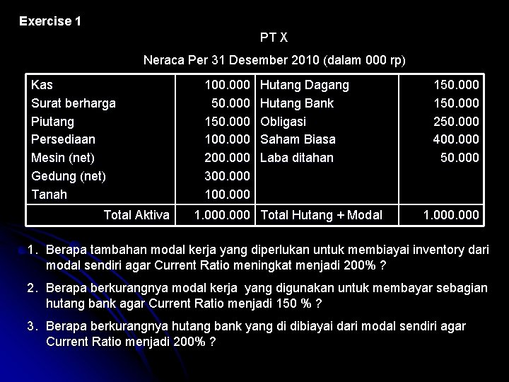 Exercise 1 PT X Neraca Per 31 Desember 2010 (dalam 000 rp) Kas Surat