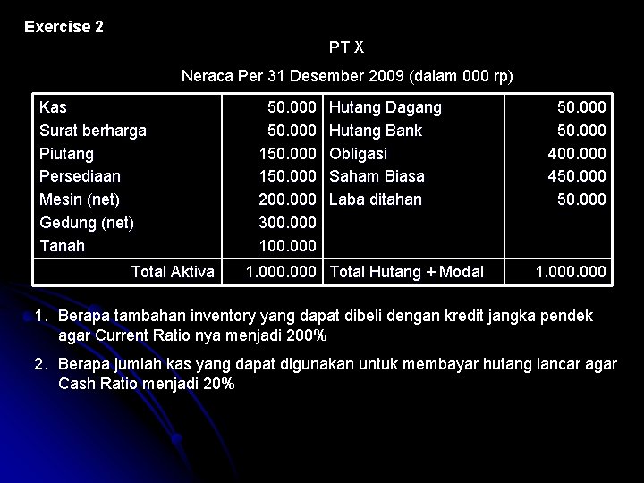 Exercise 2 PT X Neraca Per 31 Desember 2009 (dalam 000 rp) Kas Surat