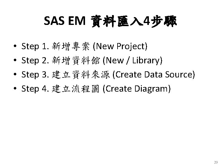 SAS EM 資料匯入 4步驟 • • Step 1. 新增專案 (New Project) Step 2. 新增資料館