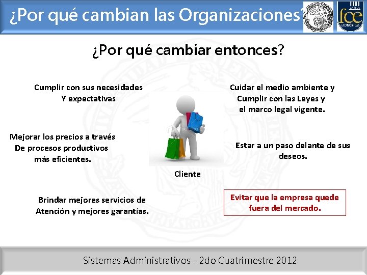 ¿Por qué cambian las Organizaciones? ¿Por qué cambiar entonces? Cumplir con sus necesidades Y