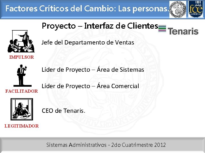 Factores Críticos del Cambio: Las personas. Proyecto – Interfaz de Clientes Jefe del Departamento