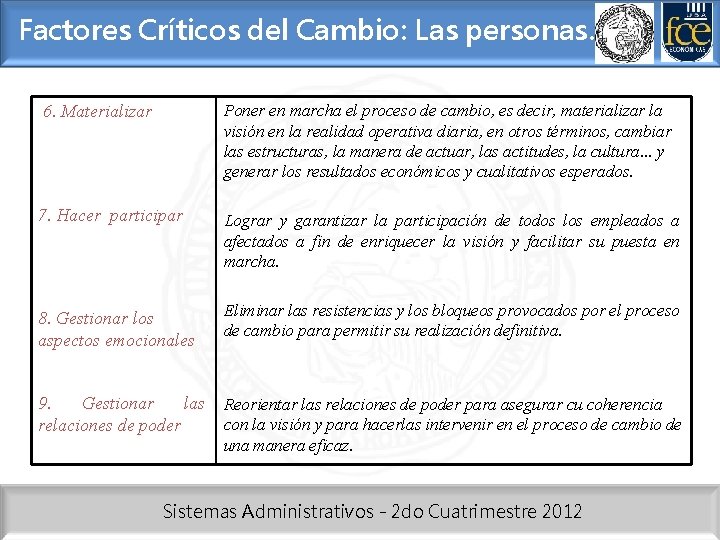 Factores Críticos del Cambio: Las personas. Poner en marcha el proceso de cambio, es