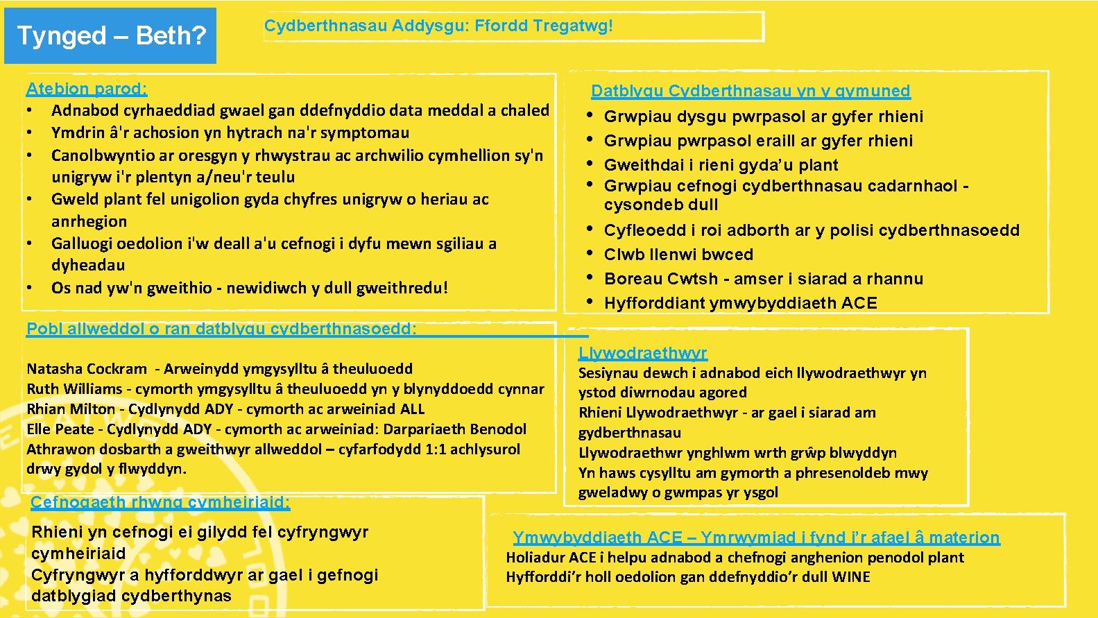 Tynged – Beth? Cydberthnasau Addysgu: Ffordd Tregatwg! Atebion parod: • • • Adnabod cyrhaeddiad