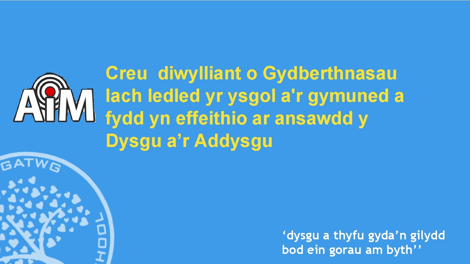 Creu diwylliant o Gydberthnasau Iach ledled yr ysgol a'r gymuned a fydd yn effeithio